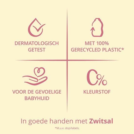 Zwitsal - Rijke Huidolie - Baby - 6 x 200 ml van Zwitsal — afbeelding 5