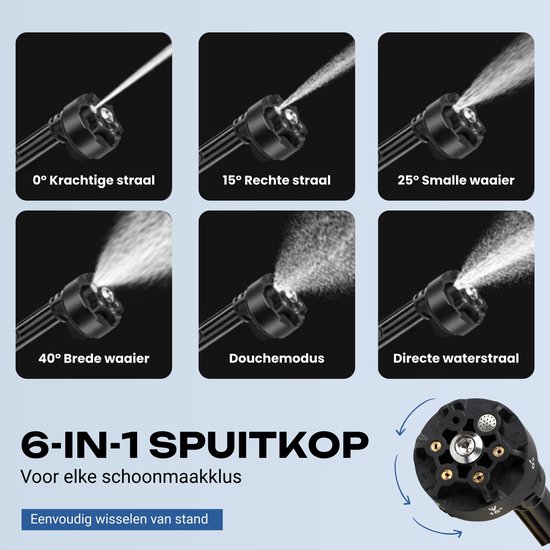 Vosoi Hogedrukreiniger - Draadloze Hogedrukreiniger - Hogedrukreiniger Auto - Hogedrukreiniger Accu - Terrasreiniger - Hogedrukspuit - 400W - 2x 45000 mAh Accu - Luxe koffer - 100 minuten gebruik van Merkloos	 — afbeelding 4
