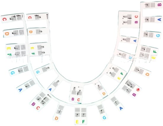 Pianotoetsenstickers - Siliconen pianotoetsenstickers - Toetsenbord- en piano-accessoires - Piano/toetsenbordstickers - Eenvoudig muziek leren - Voor witte en zwarte toetsen - Herbruikbare stickers - 88 toetsen - Verwijderbare pianotoetsensticke