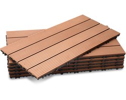 Terrastegels WPC Vlondertegels - 30 Stuks - 30 x 60 cm 5 m² - WPC Composiet Kunststof - Makkelijke en Snelle Montage - Balkontegels - Vlondertegel Set - Onderhoudsvrij - Tuin, Balkontegels - Terrasplanken - Bruin