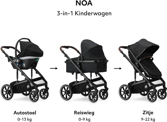 De Deryan Noa 3-in-1 kinderwagen in drie standen: autostoel, reiswieg en zitje.