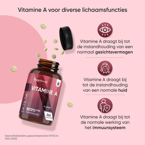 WeightWorld Vitamine A tabletten in een fles, met pictogrammen voor gezichtsvermogen, huid en immuunsysteem.