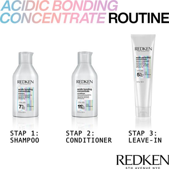 Trois produits Redken : shampooing, après-shampoing, leave-in, avec le texte 'Routine Acidic Bonding Concentrate'.