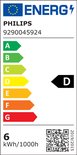 Philips energie-etiket met schaal A t/m G. Energielabel D.