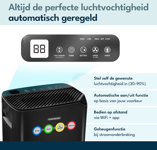Vibrix DryFlow20 Pro Luchtontvochtiger & Luchtreiniger – 20L per dag – Bediening via App – Ionisator & UV-licht – Wasdroogfunctie – Energiezuinig – Voor Badkamer, Kelder en Zolder – Dehumidifier