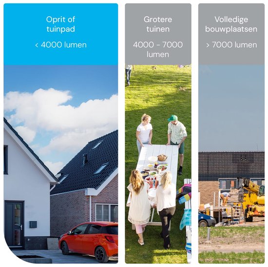 Lampe de chantier LED Modee 10W - Lampe de travail extérieure étanche IP65 - 1300 lumens