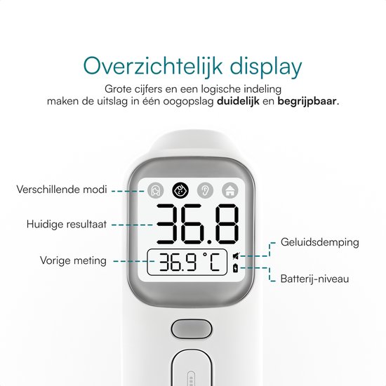 Infrarood thermometer met digitaal display. Weergave van de huidige temperatuur (36.8°C) en vorige meting (36.9°C). Iconen voor verschillende modi.