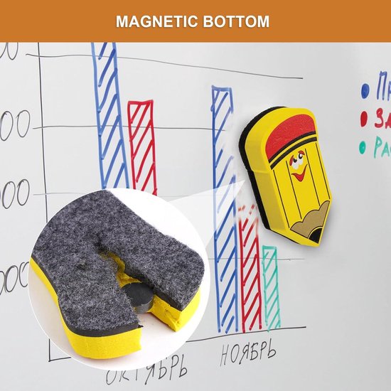 Dahle magnetische bordenwisser bordenwisser