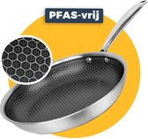 Zilverkleurige Pasper koekenpan met RVS steel en een gedetailleerd honingraat anti-aanbakpatroon. "PFAS-vrij" is prominent aanwezig.