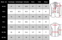 Maattabel voor herenblazers in centimeters met afmetingen voor voorlengte, achterlengte, schouder, borst, taille en mouw.