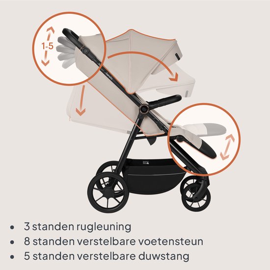 Wandelwagen & Buggy Premium - van 6 maanden 4 jaar (tot 22 kg) - 360° Zwenkwielen met Vering - Magnetische Gordel - XXL Zonnekap UPF50 - Verstelbare Rugleuning, Voetsteun & Duwbeugel - Grote Boodschappenmand - Stad & Terrein - Kinderwagen Lionelo Iva van LIONELO — afbeelding 3