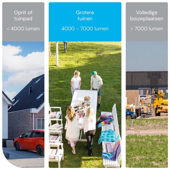 Lampe de chantier LED Modee 50W - Lampe de travail extérieure étanche IP65 - 6500 Lumen