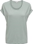 Groen en wit gestreept dames T-shirt met korte, opgerolde mouwen, van Only.