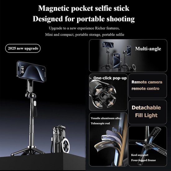 Magnetische