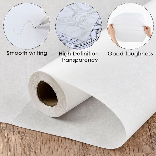 Patroonpapier, Helder Wit, Hoge Transparantie, Praktische Rol