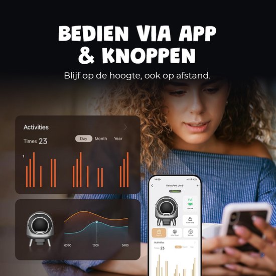 Een vrouw gebruikt de JC Pets app op haar smartphone om de automatische kattenbak te bedienen. Grafieken tonen de activiteiten van de kat.