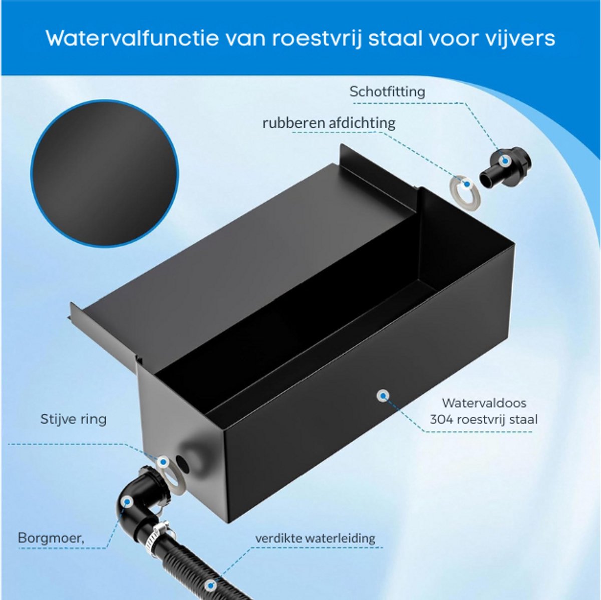 Waterfall Fountain 11,5 X 40 Cm Met Zilver Waterval Zwembad Fontein Hoogte 11 5 Cm Zilver P 010531875195