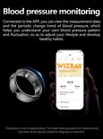 Zwarte slimme ring met bloeddrukmonitoring, getoond met een bijbehorende app-weergave.