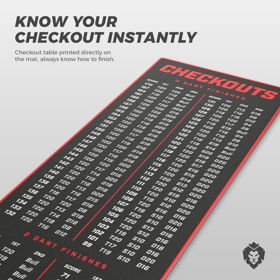 KOTO Carpet Checkout Rood, 237x60 cm Dartmat, Incl. Score-indicatie en Oche, Professionele Dart mat, Bescherming Vloer & Dartbord van KOTO — afbeelding 3