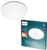Philips plafondlamp LED SuperSlim wit 18W