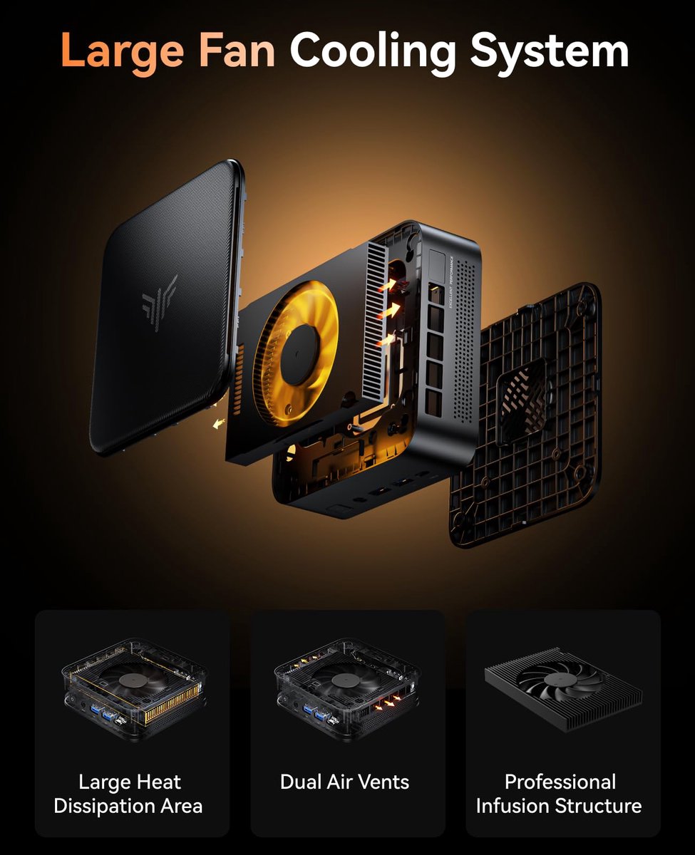 Nipogi E3B Mini PC - AMD Ryzen 7 5825U - 16GB RAM - 512GB SSD