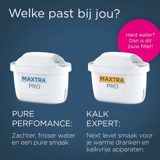 BRITA waterfilterpatroon MAXTRA PRO Pure Performance 12 pack - Originele navulling voor alle BRITA kannen voor puur smakend kraanwater - filtert verontreinigingen zoals PFAS*, chloor, kalkaanslag en metalen