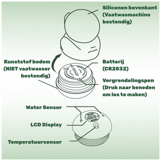 TensCare - 5 stuks dierentuin badthermometers (1 set) - badthermometer baby - badthermometer - bad thermometer baby - digitale badthermometer - waterthermometer baby van Tenscare — afbeelding 3