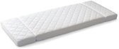 Petite Amélie ® Schuimmatras - Koudschuimmatras - voor Meegroeibed - 80 x 140/170/200 cm