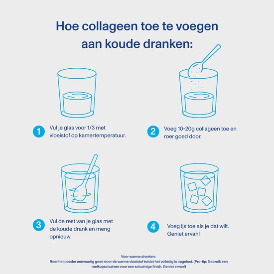 Vital Proteins - 10 tot 20 gram Peptiden Rundercollageen - Gehydrolyseerd - Neutrale Smaak - Suikervrij - 284 Gram