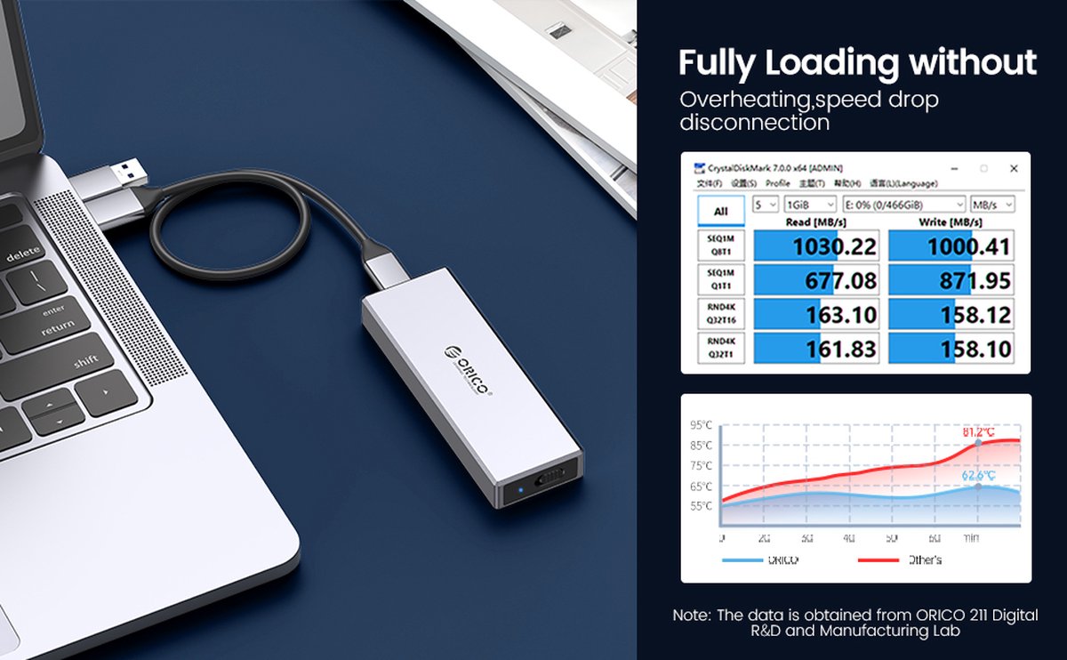 Boîtier SSD Orico USB 3.2 Gen2 M.2 NVME - gris - aluminium, 6 Gbit / s, USB de type