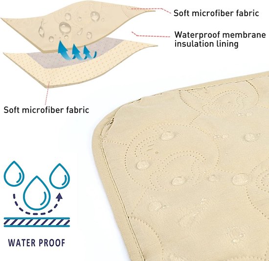 tapis pour chien pour canapé / Lit pour chien - Coussin pour chien - Lit pour animal de compagnie, lit pour chien, oreiller, lit pour chien, lit,