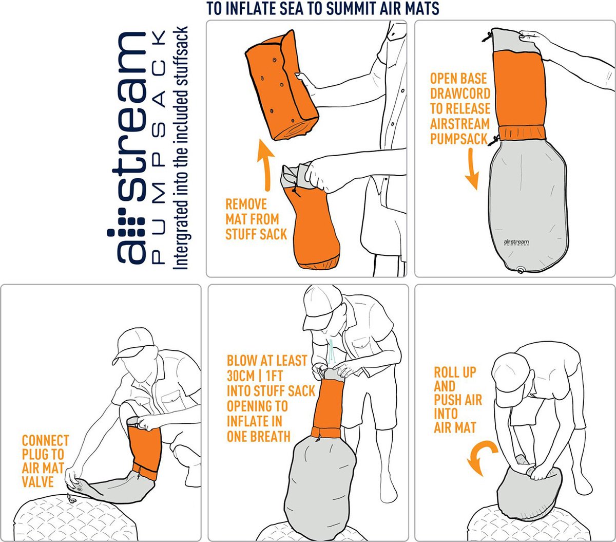 Sea To Summit Ultralight Insulated - Slaapmat XS