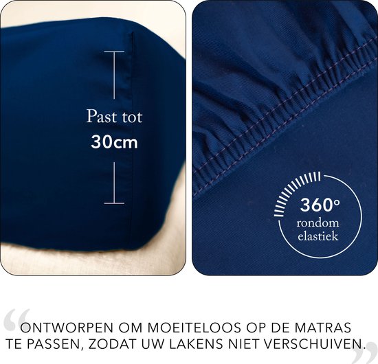 Hoeslaken van katoen met vichyruitje, voor een bed van 90 cm - Home | MANGO Nederland Hoeslaken van katoen met vichyruitje, voor een bed van 90 cm - Home | MANGO Nederland