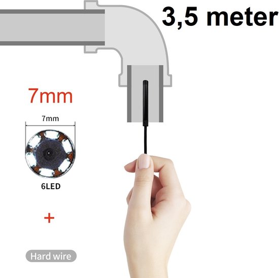 SRS Power Stroomverdeler 32A | Schuko | Digitale VA-meters | Main RCBO