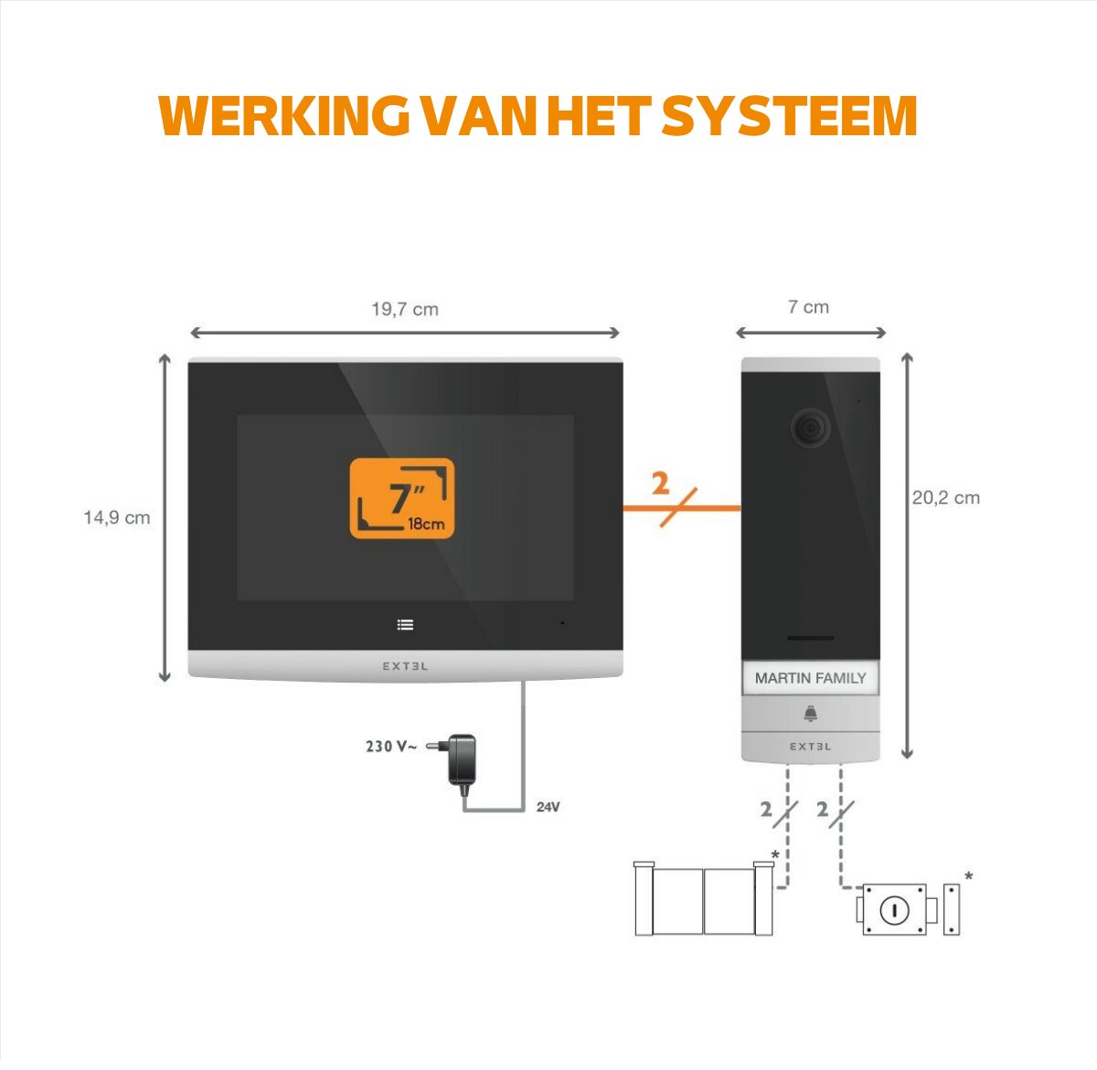 Extel 720324 Video-deurintercom WiFi Grijs/Zwart - afbeelding 2