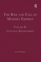 Rise And Fall Of Modern Empires