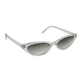 Zonnebrillen Dames Cat Eye -  Transparant
