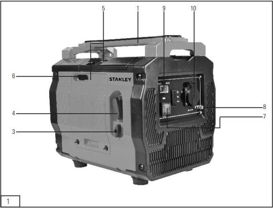 maat Zeeanemoon Helemaal droog Stanley Benzine Inverter Stroomgenerator SIG 1200S | bol.com