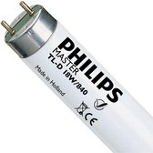 Philips TL-D Super 80 TL-lamp G13 - 18W - Koel Wit Licht - Niet Dimbaar