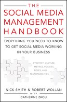 Social Media Management Handbook