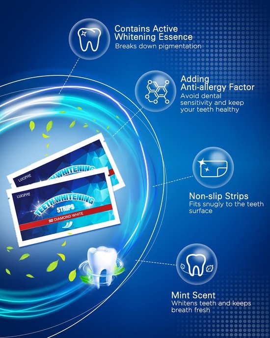 White Teeth / Teeth Whitening Strips, Whitening Strips for Sensitive