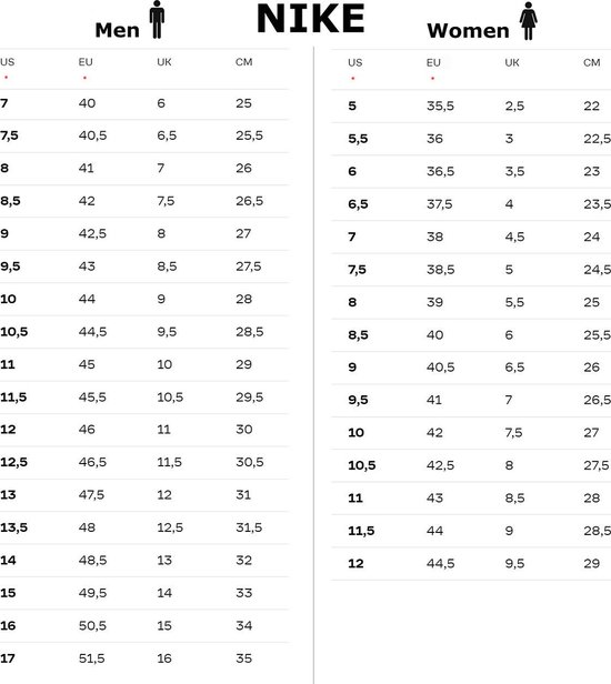 Nike Air Max Command (W) - Dames Sneakers Schoenen Grijs 397690-027 - Maat EU 36.5 US 6