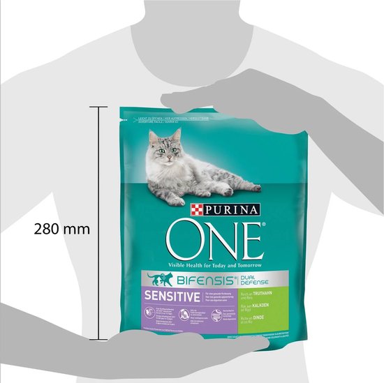 Purina One verpakking met een grijze kat, 'BIFENSIS SENSITIVE' en 'Rijk aan kalkoen als #1 ingrediënt'.