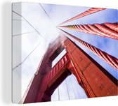 Canvas Schilderij Rode fundering van de Golden Gate Bridge in San Francisco - 120x90 cm - Wanddecoratie