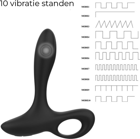 Stimulateur de prostate - Point P - débutants - télécommande - noir