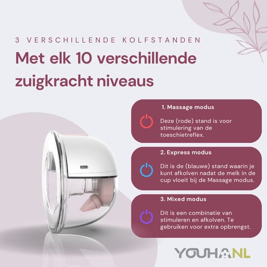 Youha - Elektrische borstkolf met App - Gen 2 - Maat 26mm & 28mm - elektrische borstkolf - draadloze borstkolf - BPA vrij - bedienbaar met APP - handsfree kolven - Enkelzijdig - Inclusief E-book over borstvoeding! van Youha — afbeelding 2