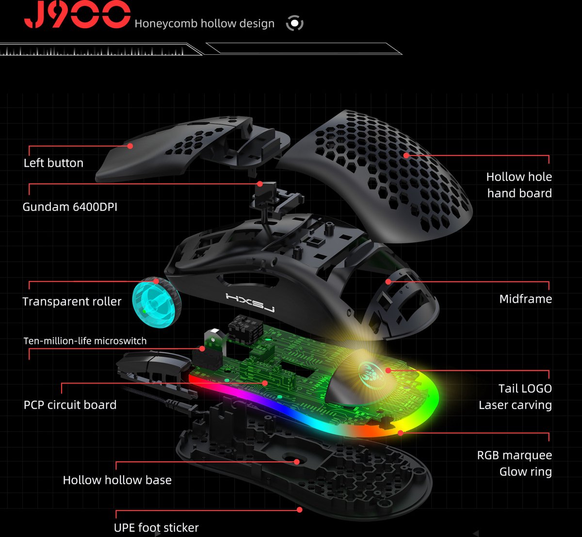 HXSJ J900 - Bedrade Gaming Muis thumbnail 6