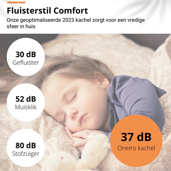 Oneiro's Luxe Elektrische ventilator kachel ZWART 800W/1200W - 10 x 13 ...