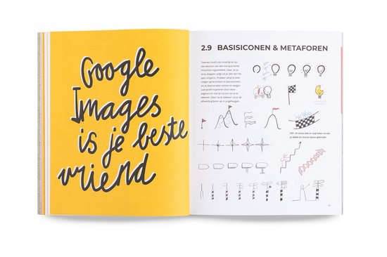 Gele pagina met handgeschreven tekst 'Google Images is je beste vriend'. Diverse kleine, gestileerde pictogrammen zoals lampen, pijlen, vlaggen en bergtoppen.