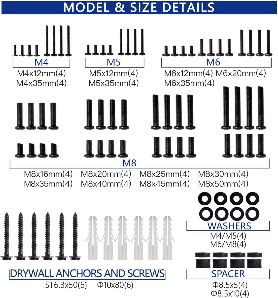 Essentials TVB Screw Kit 1 – schroevenset voor TV-beugels